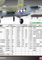 B-25G [Bouche de requin] - ACADEMY 12290