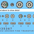 Instrumenty i plakaty Opla Blitz - Archer AR35367