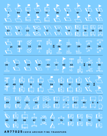 Archer AR77025 - Teise maailmasõja lõpu Saksa taktikalised sümbolid
