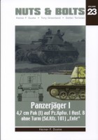 Matice A Skrutky-23 - Panzerjager Som