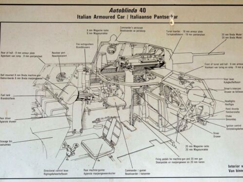 Autoblinda 40